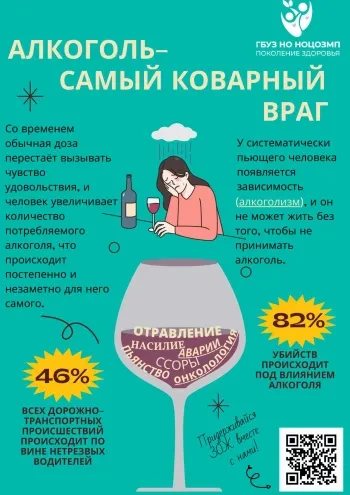 Безопасной дозы алкоголя не существует